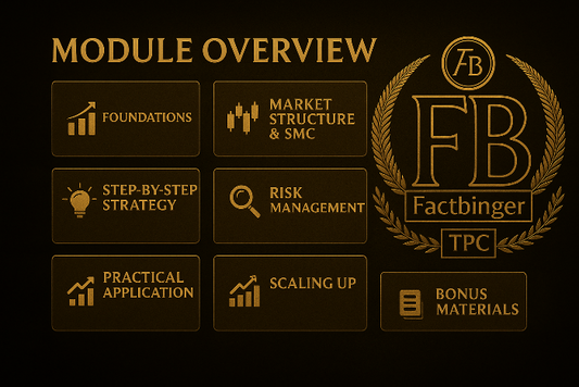 From Zero to Profitable Trader - Step by Step Bootcamp